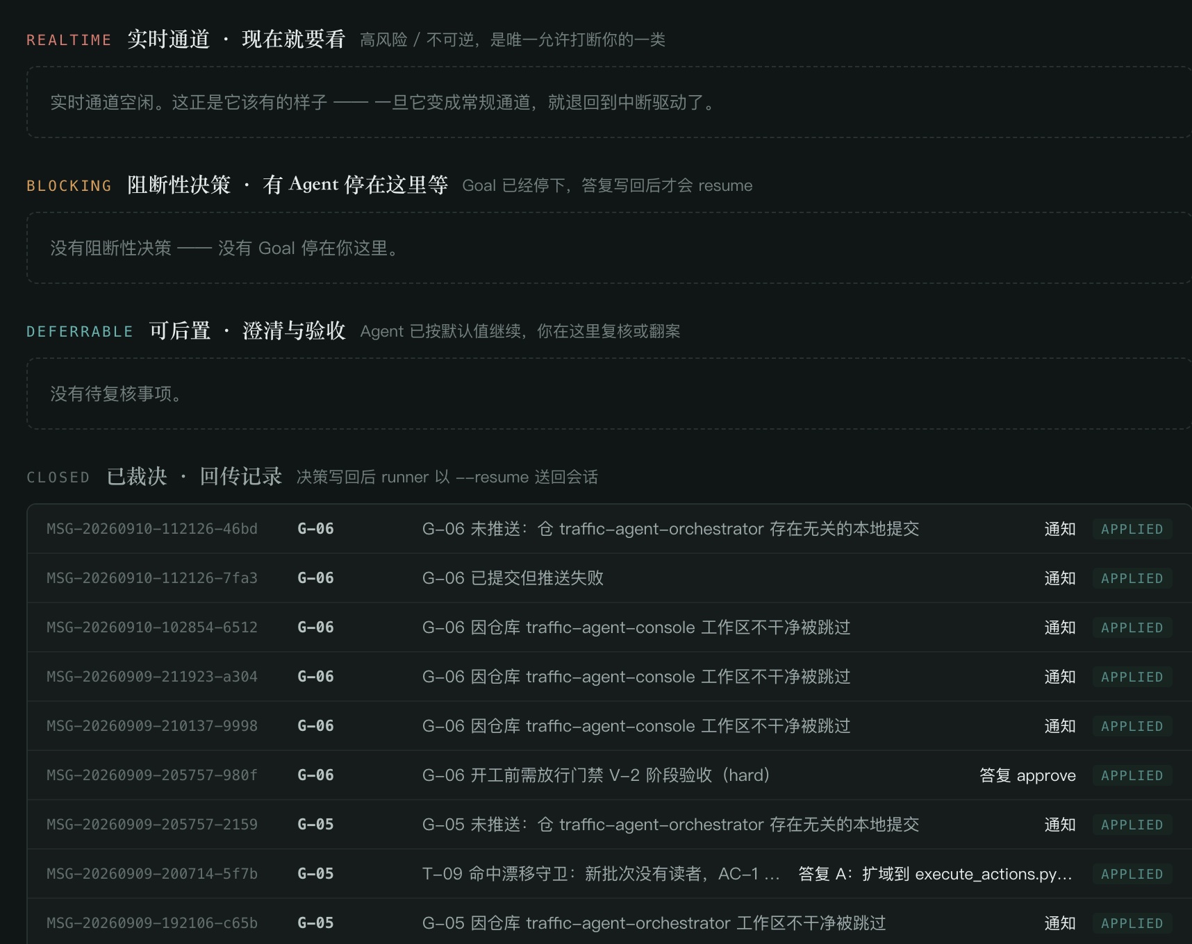决策列表 & 决策历史